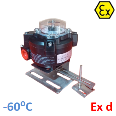 ZLS Блоки концевых выключателей для линейных приводов