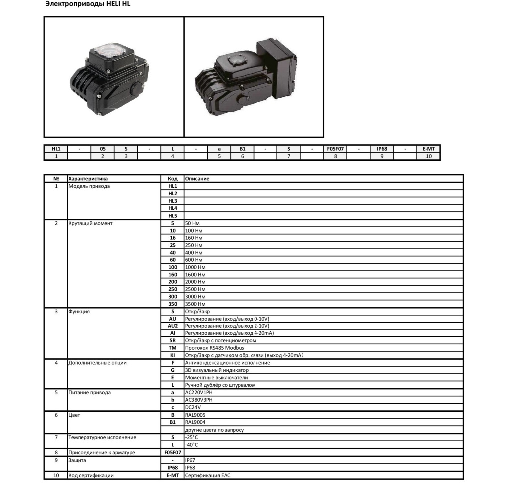 HL-codes.jpg