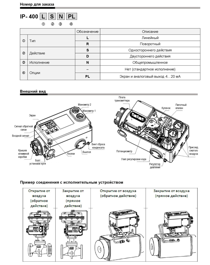 IP-400_Электропневматический позиционер_00002.jpg