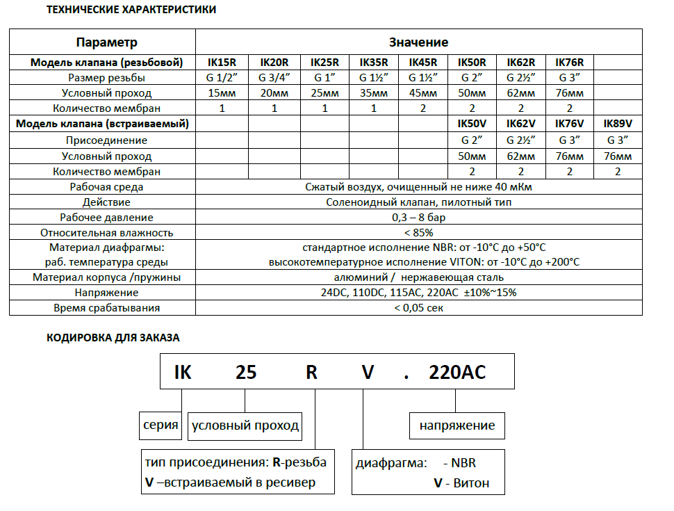 artorq ik tech.png artorq ik tech.png