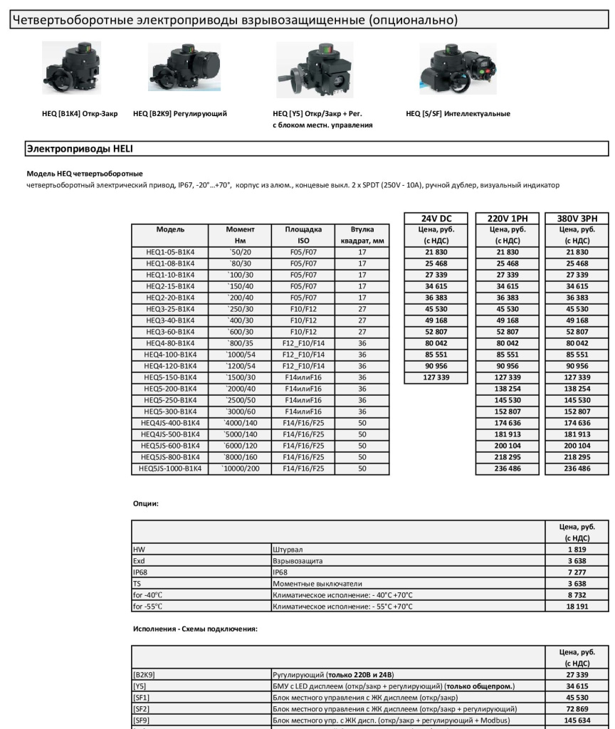 HELI HEQ price 04-06-2025-1.jpg
