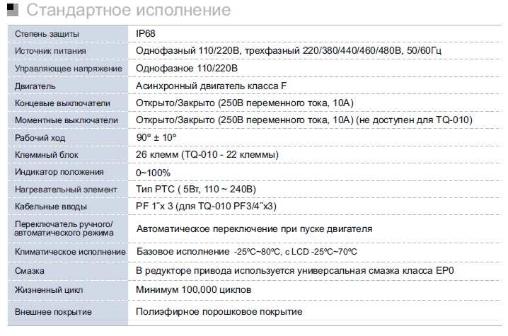 Enertork TQ-table-1.png Enertork TQ-table-1.png