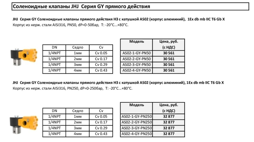 ПЛ GY_PN250.jpg