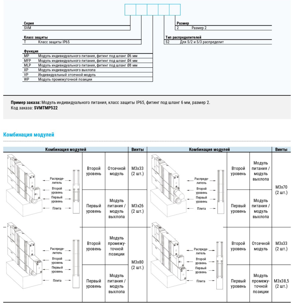 SVM module codes 1.jpg