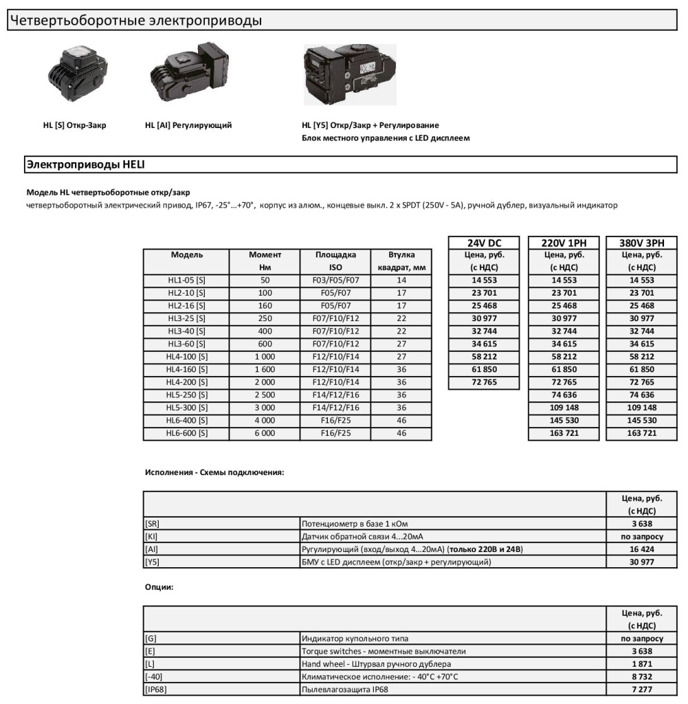 HELI HL price 04-06-2025.jpg